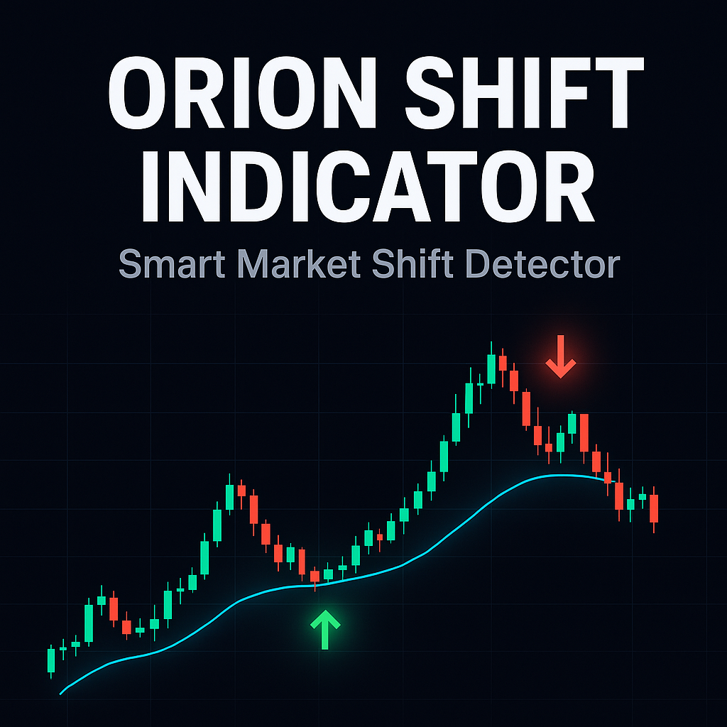 Orion Indicator